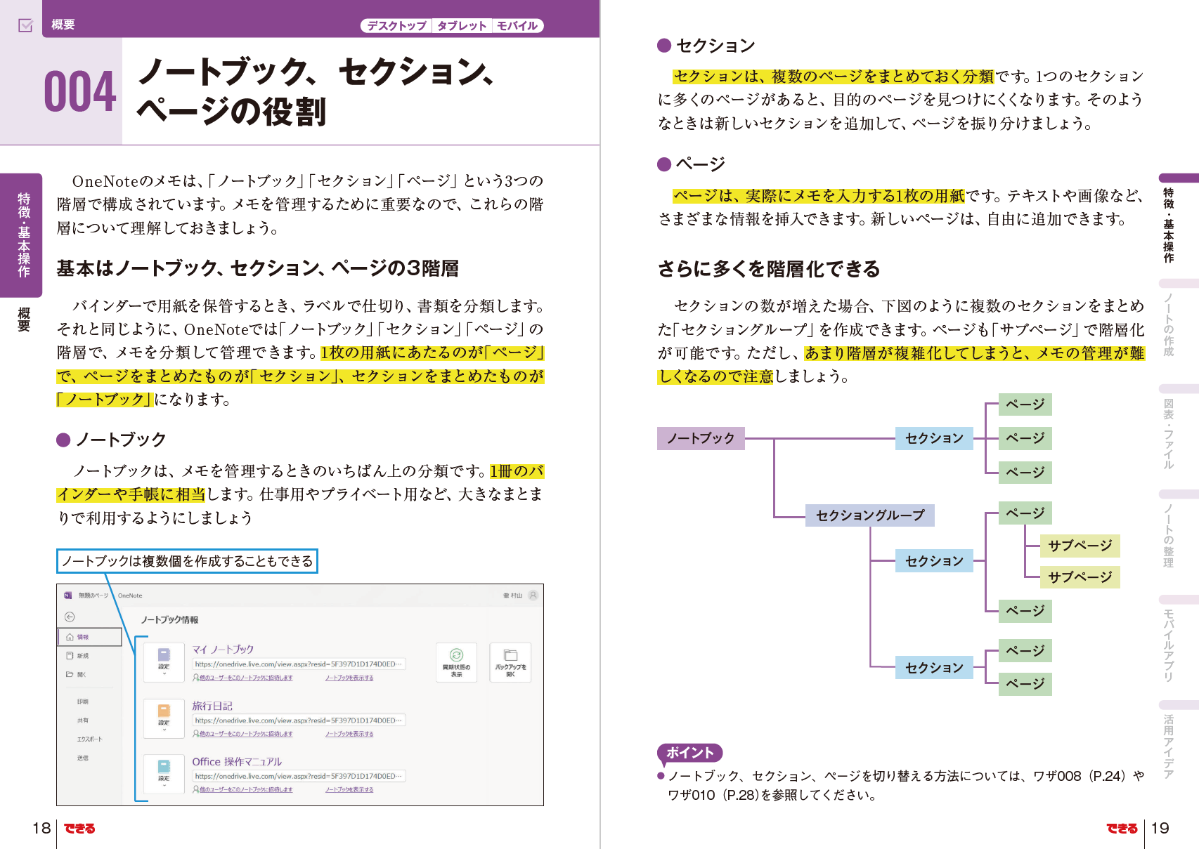 OneNoteを活用するうえで、役立つ知識を収録しています