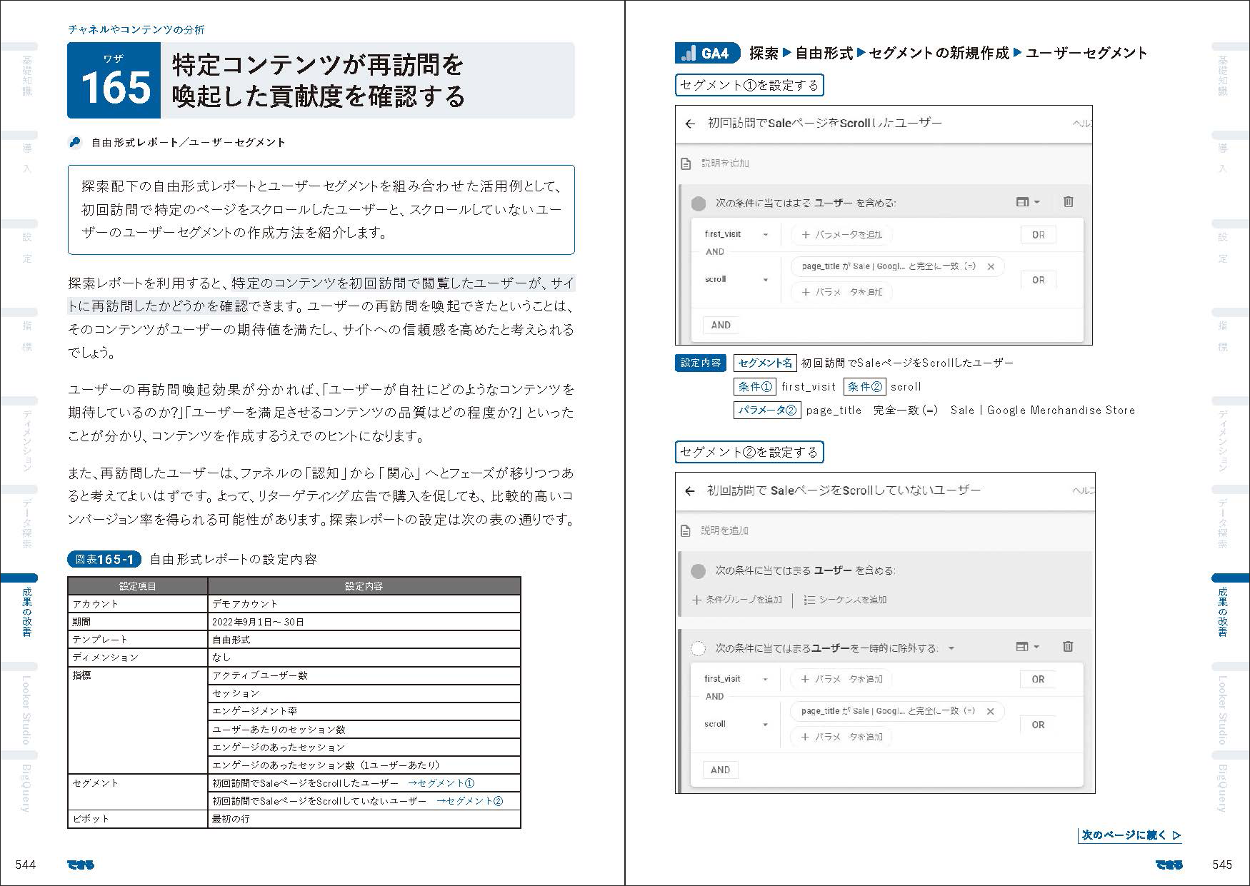 サイト改善のアイデアを得て、成果を増やすためのワザも収録しています。