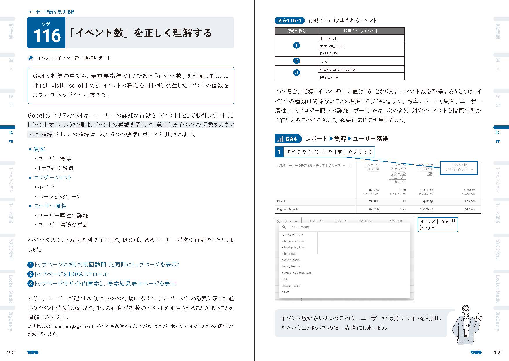 GA4で適切に計測・分析を行うための知識を、基礎からしっかり解説しています。