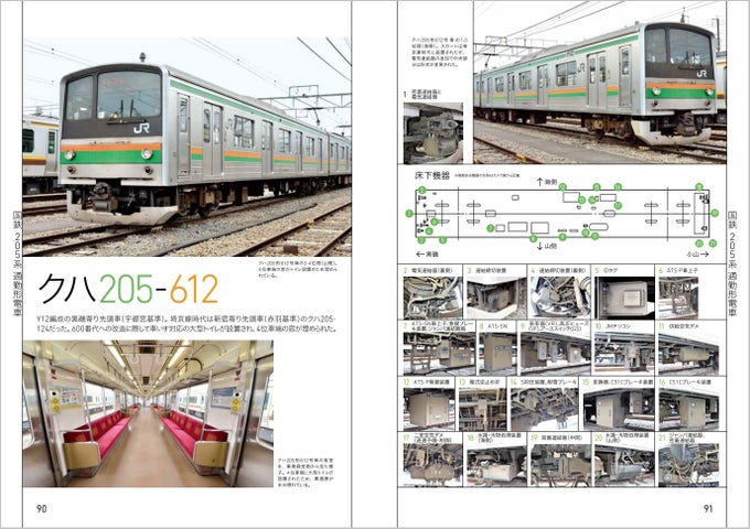 国鉄初の技術を満載して登場した205系通勤形電車 首都圏の顔として一時代を築いた電車の足跡をたどる一冊、旅鉄車両ファイル「国鉄205系通勤形 ...