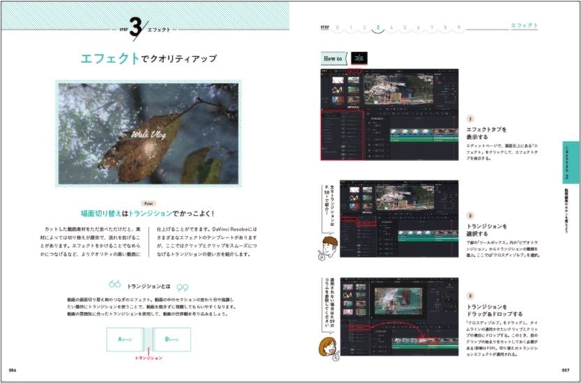 難しく感じる編集の基本は、ビジュアルイメージと要点を絞った解説で初心者にもわかりやすい