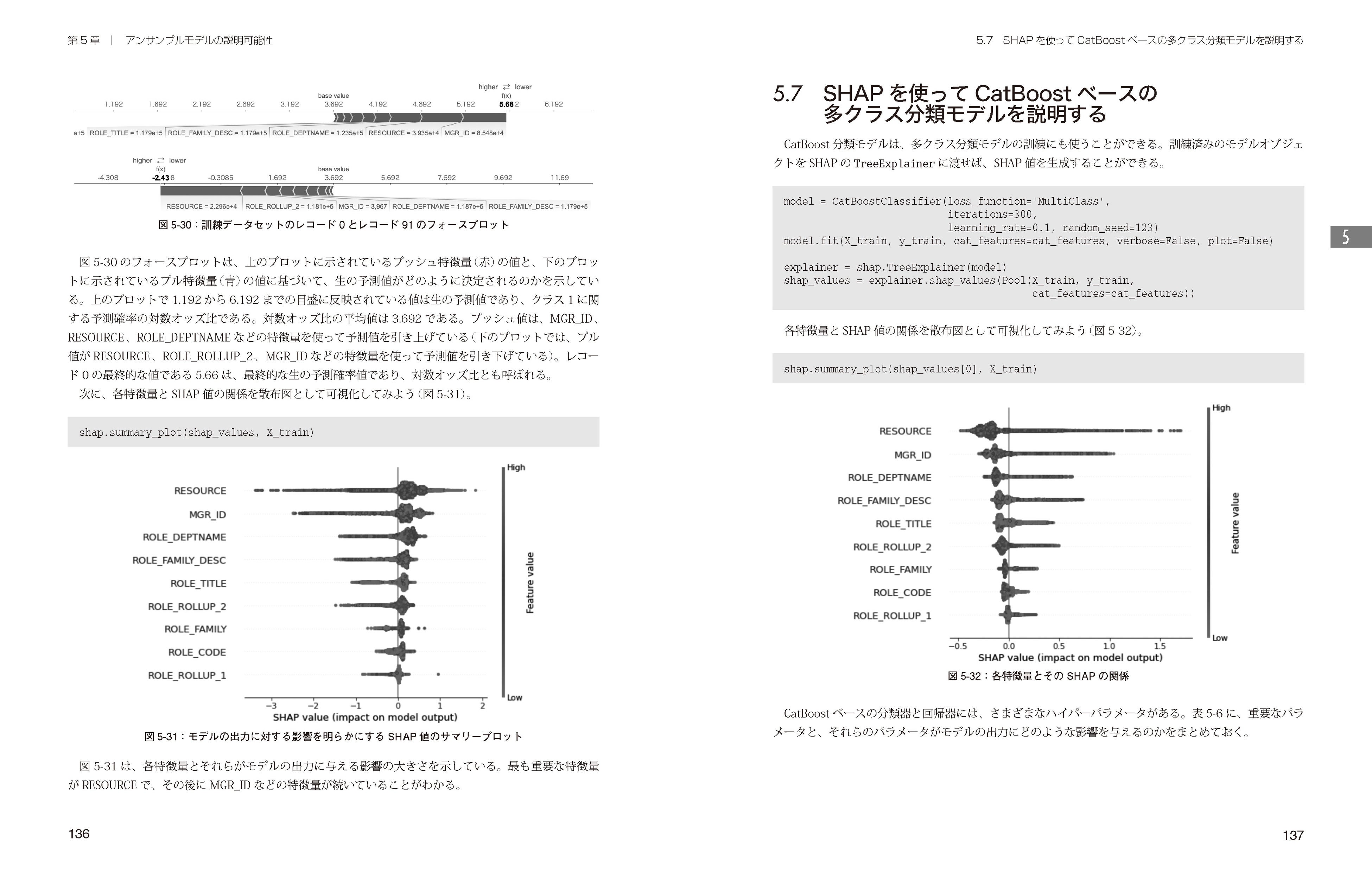 結果に対する各特徴量の影響度合いを確認（第5章 アンサンブルモデルの説明可能性）