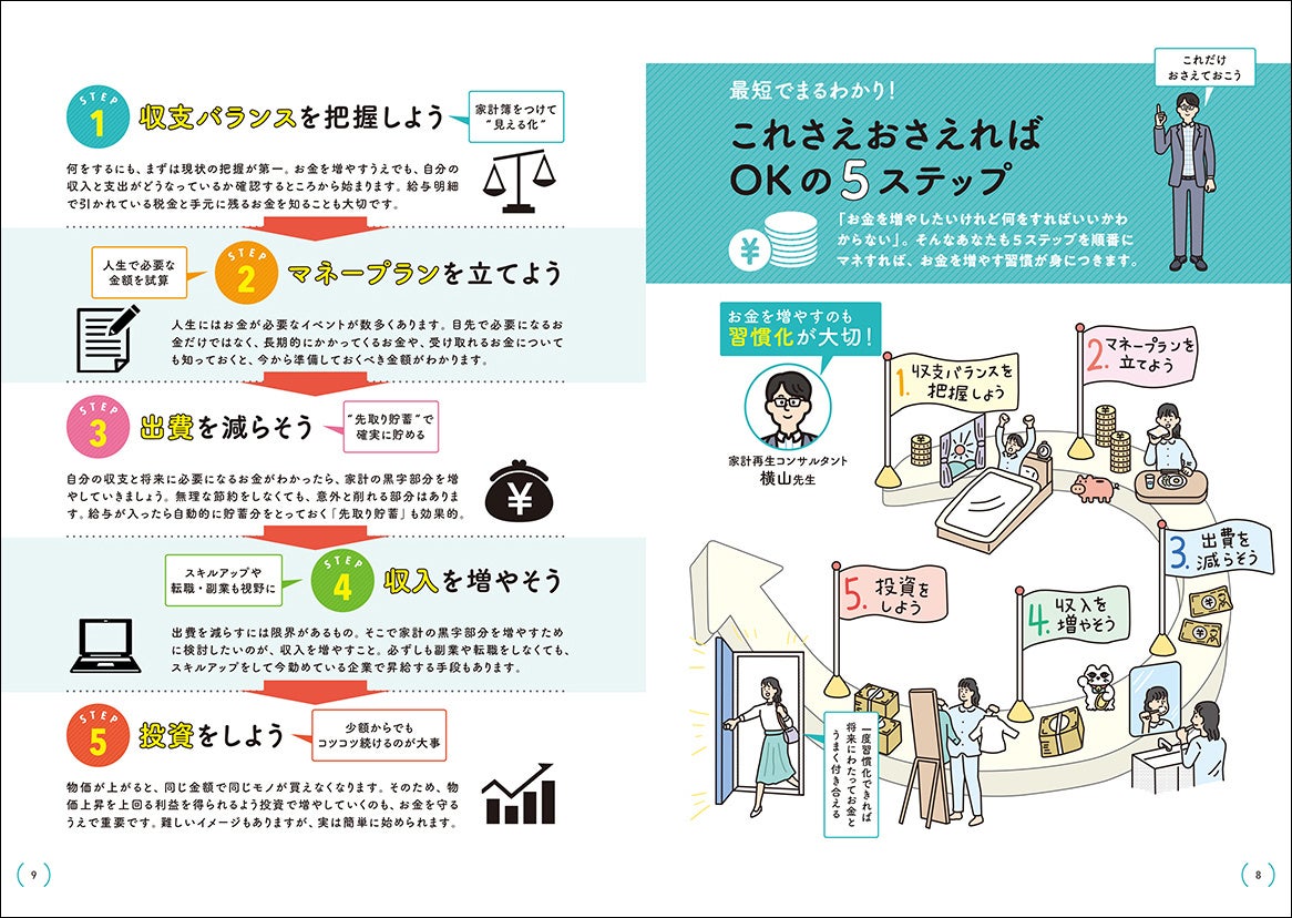 お金の不安から解放されて、みるみる貯蓄体質になるルーティンが身につく！『知識ゼロですが、無理なく増えるお金ルーティン教えてください。』7月20日（木）発売  | 株式会社インプレスホールディングスのプレスリリース