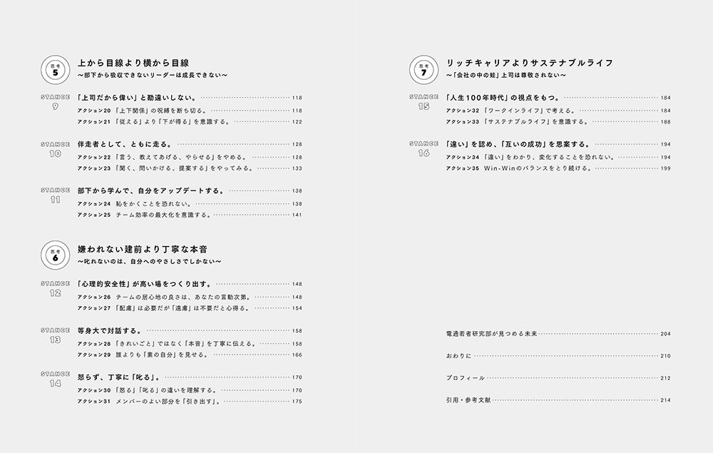 【自己啓発本8冊セット】生き方、マネジメント、ファクトフルネス、リーダーは話し方 自己啓発本8冊セット】生き方、マネジメント、ファクトフルネス