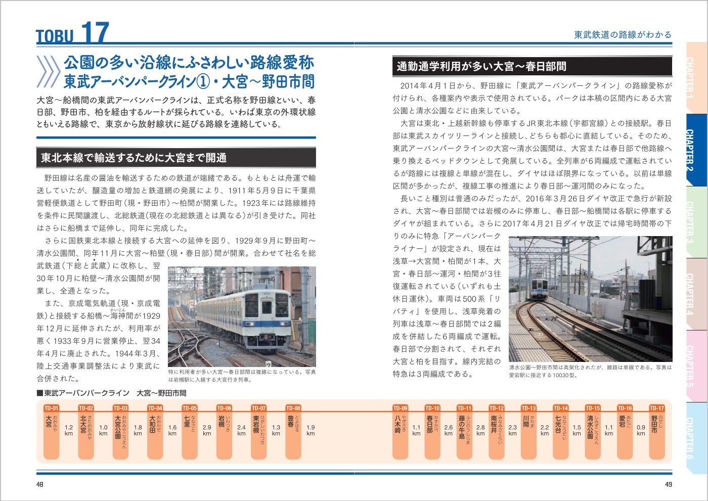 関東で最大規模の路線長を誇る東武鉄道。注目の新型特急