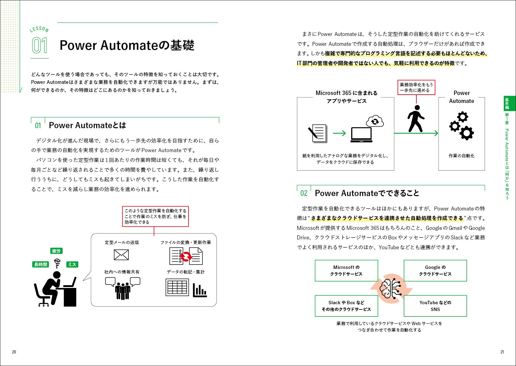 Power Automateの基礎から丁寧に解説