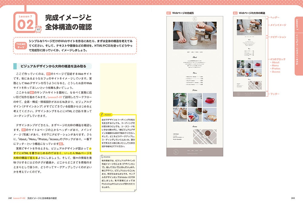 プロを目指すなら最初に選ぶ本。基本から最短コースで身につき
