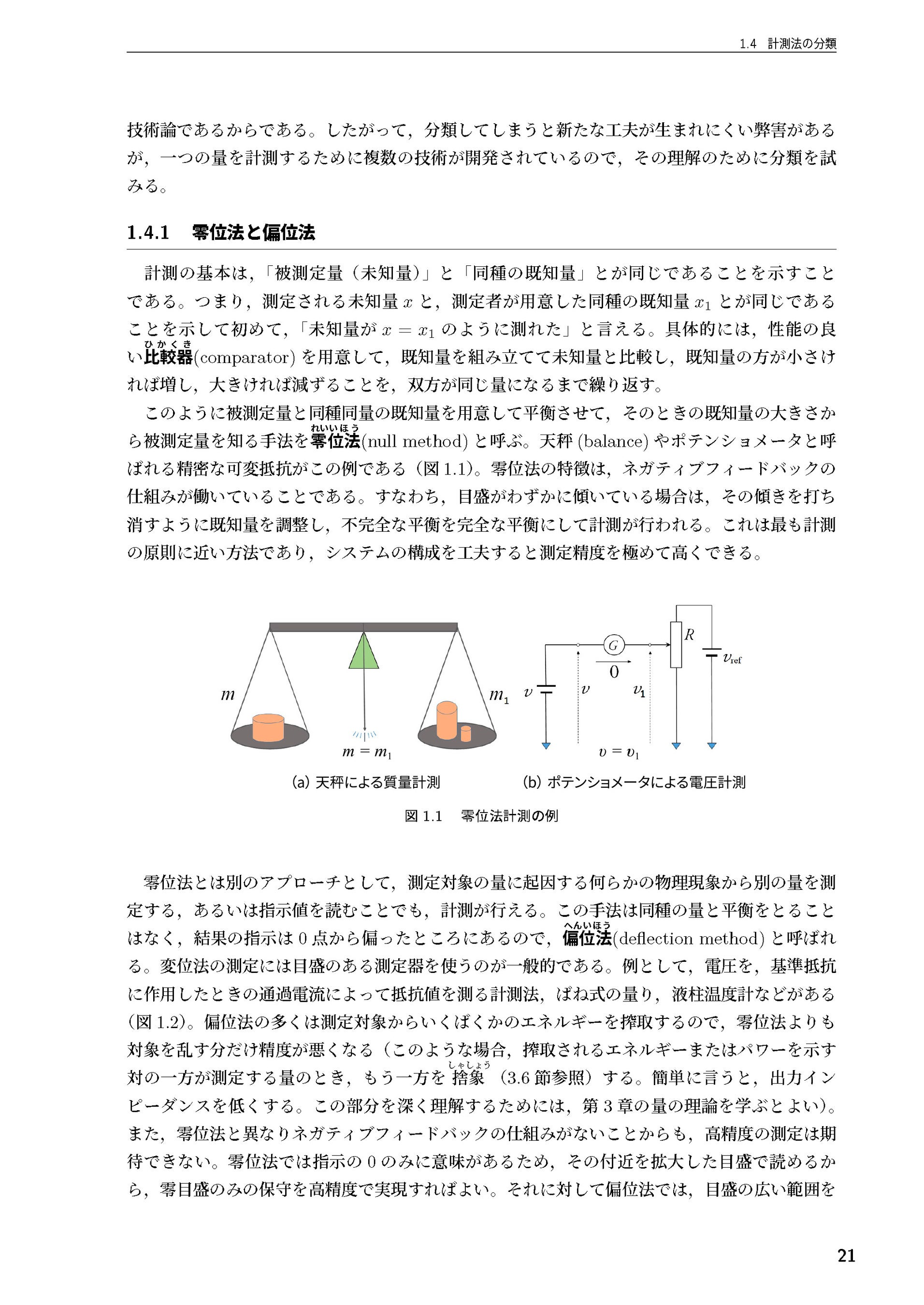 制御工学 (電子工学初歩シリーズ) 制御工学｜森北出版株式会社
