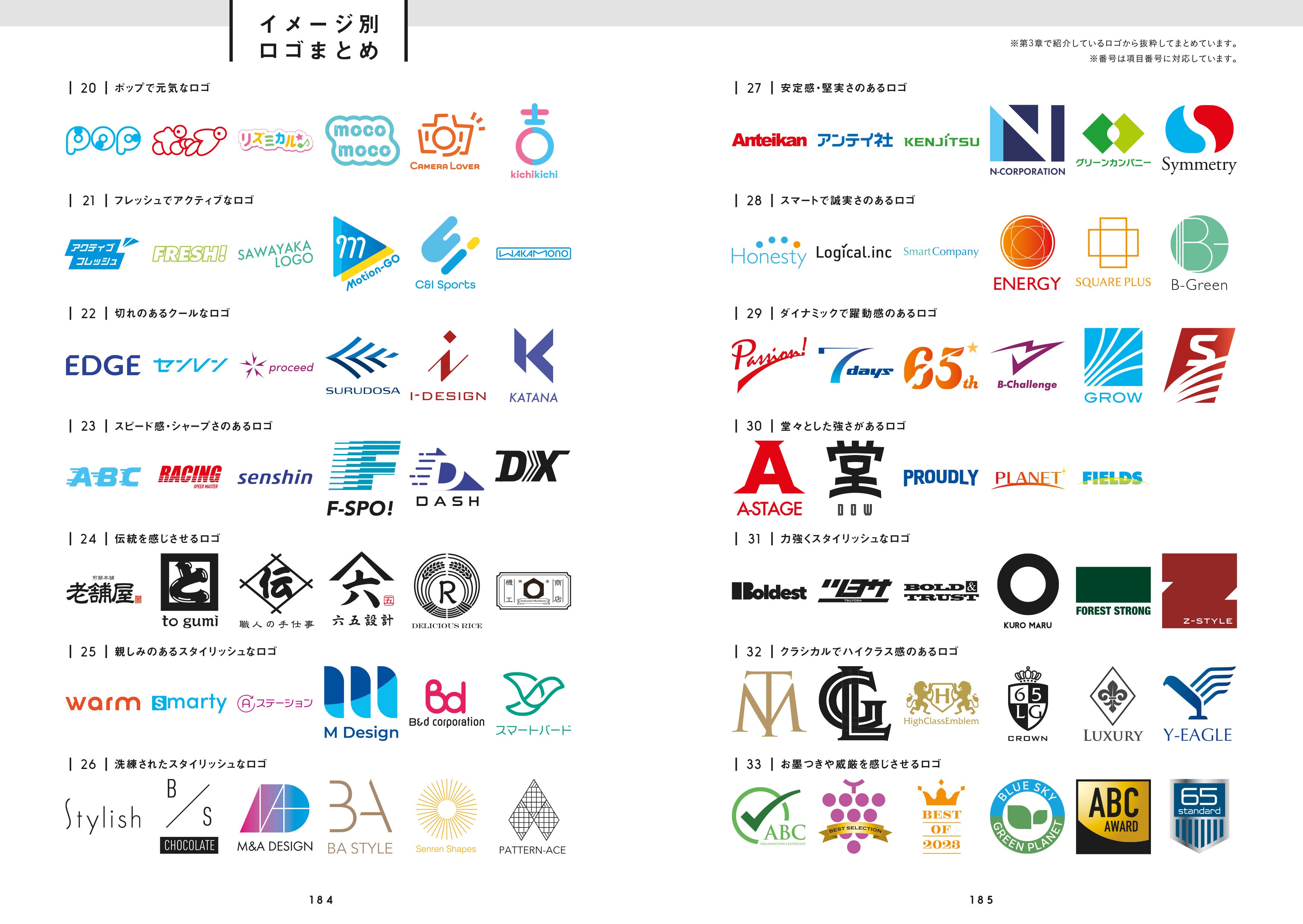 イメージ別に250以上のロゴデザインについて解説