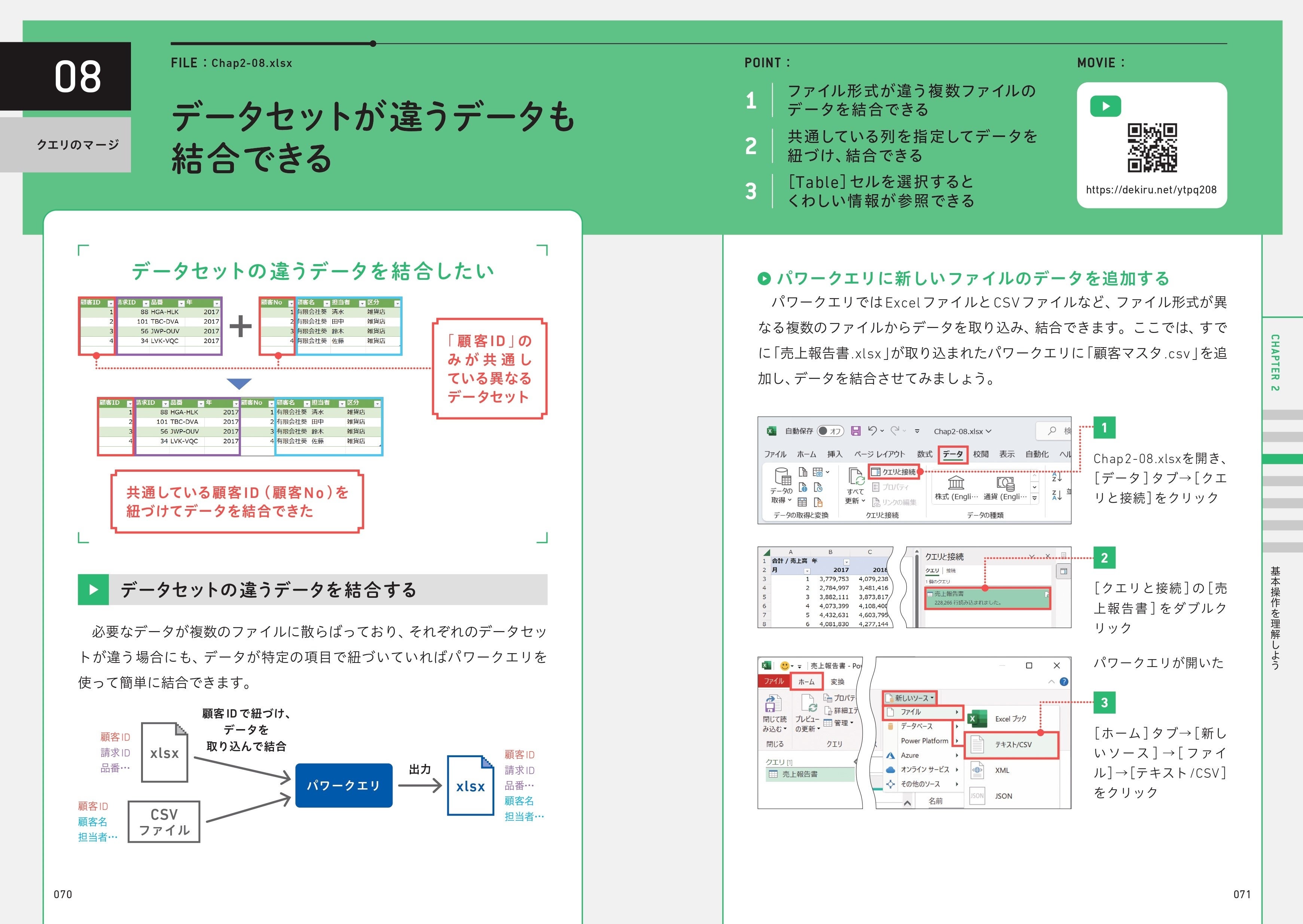 図やExcelの操作画面を用いて、考え方や実際の手順をわかりやすく紙面で再現しています