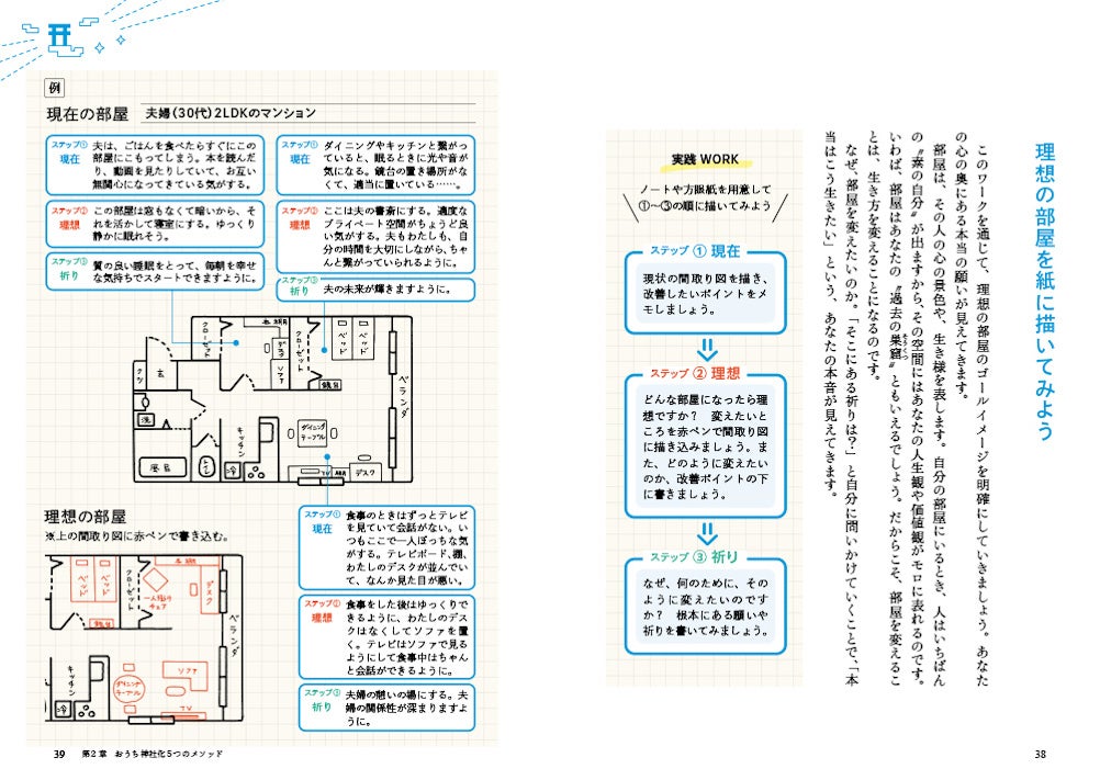 最高の開運 神様より授かりし、身の回りをパワースポットにする方法 最高の開運 神様より授かりし、身の回りをパワースポットにする