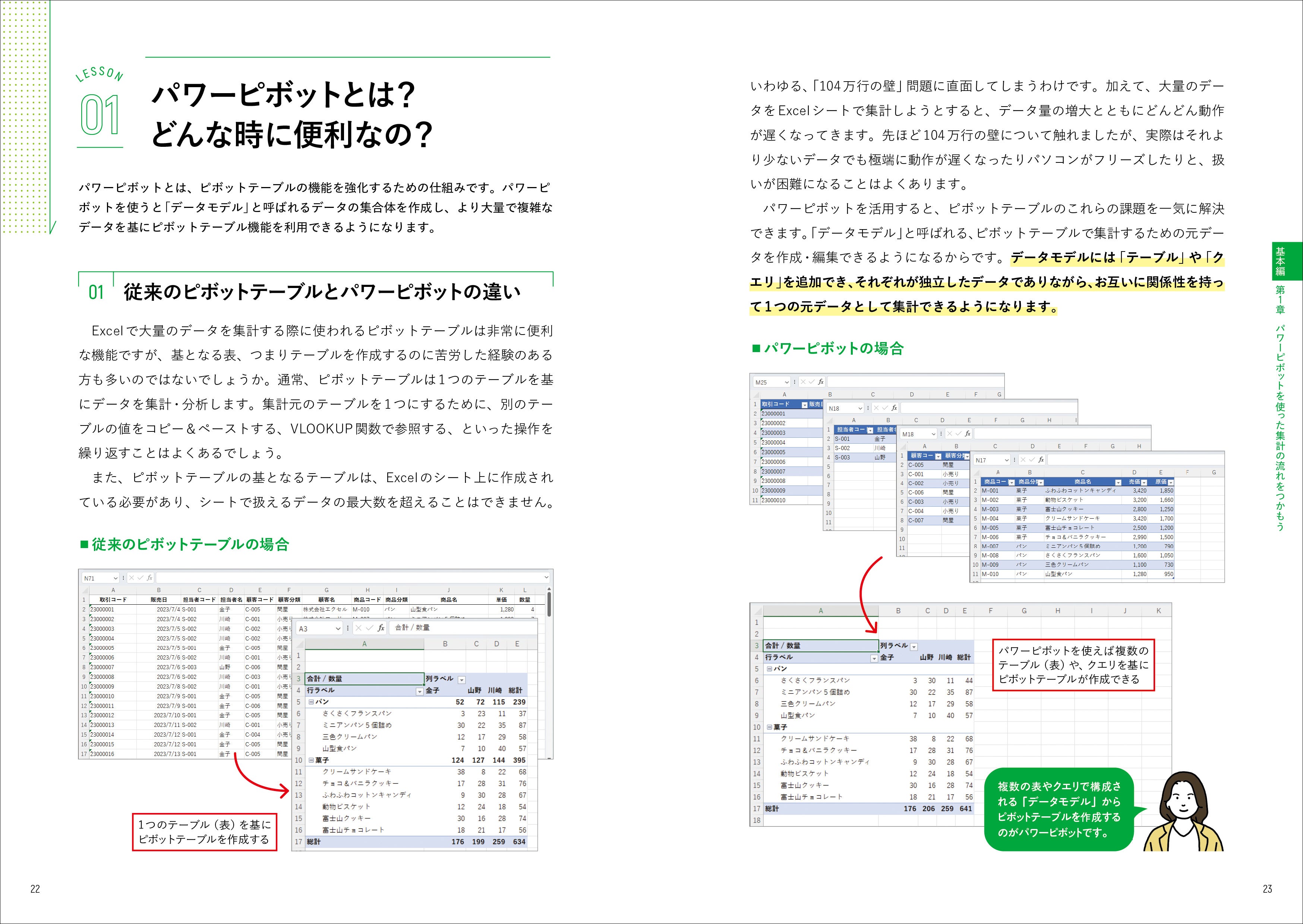 パワーピボットについて一から丁寧に解説