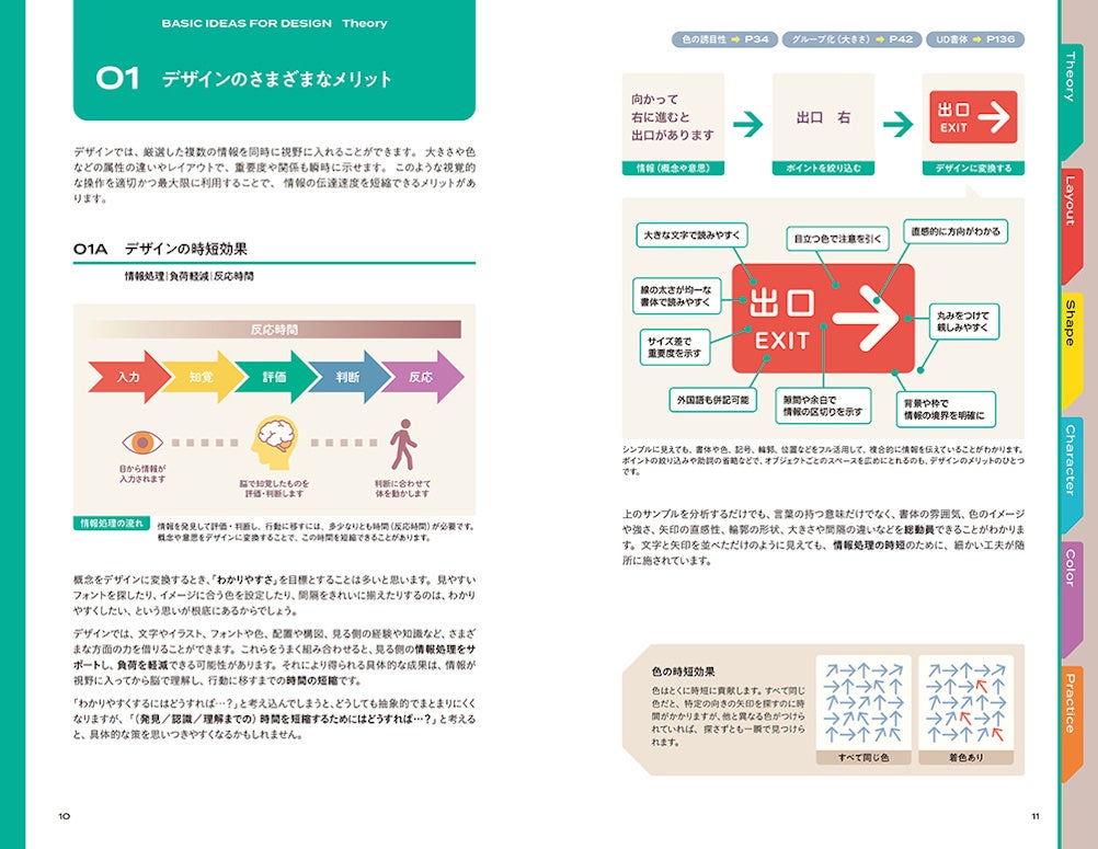 デザイナ－になる。 伝わるレイアウト・色・文字のいちばん大切な基本 Amazon.co.jp: デザイナーになる。 伝えるレイアウト・色・文字