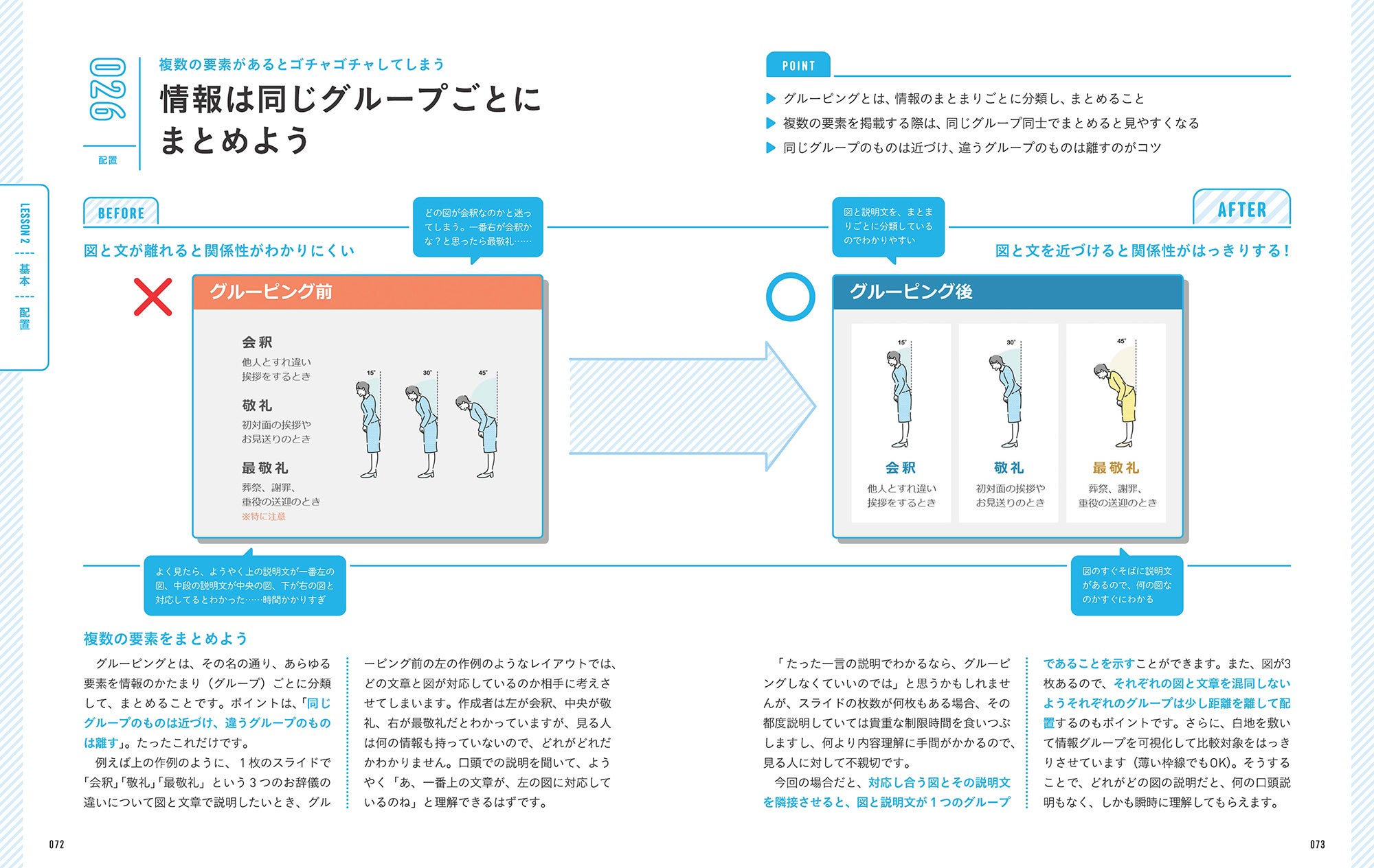 見にくい」「伝わらない」「ダサイ」資料が劇的改善！ シリーズ累計20