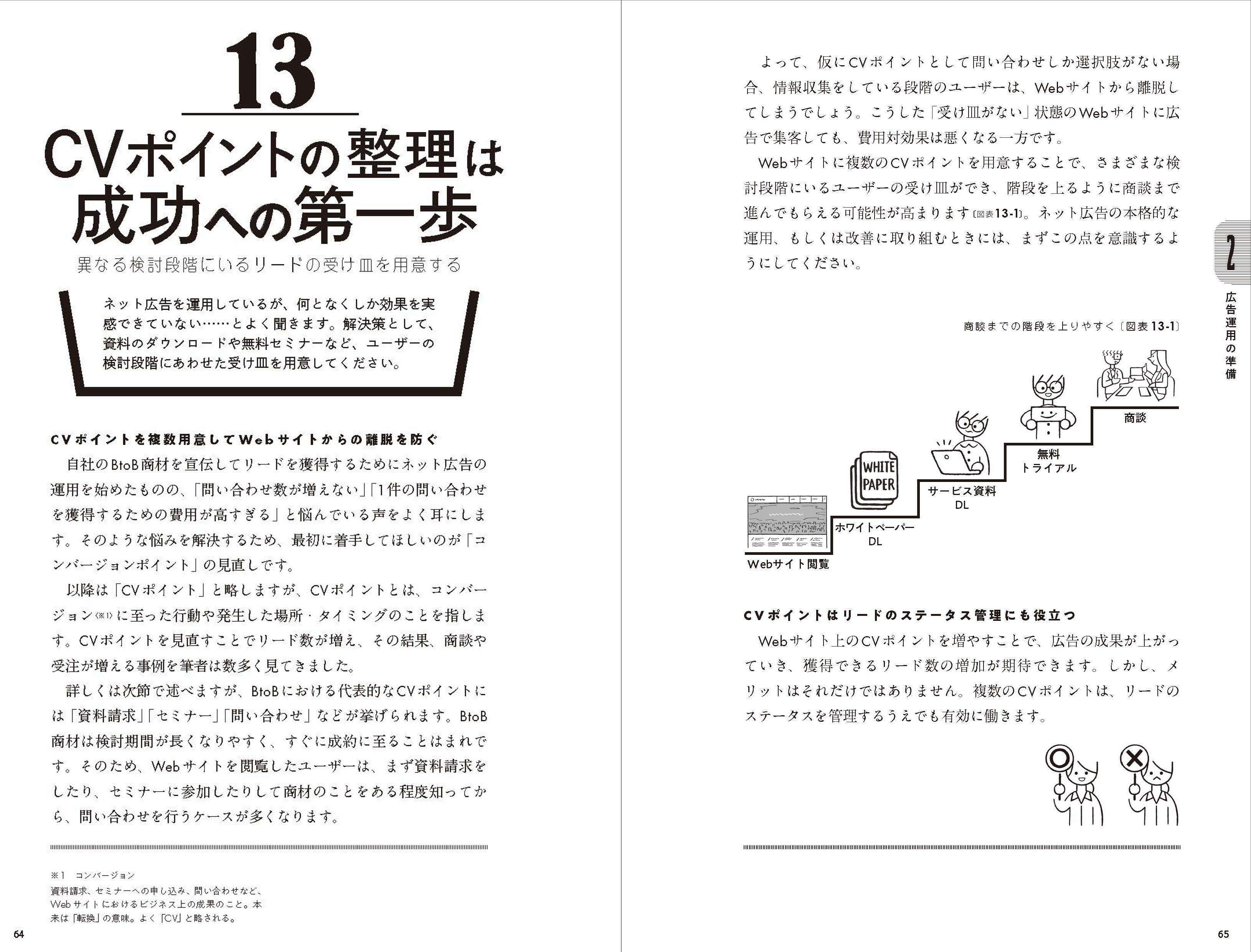 BtoBの広告運用で重要な「コンバージョン（CV）ポイント」について解説しています