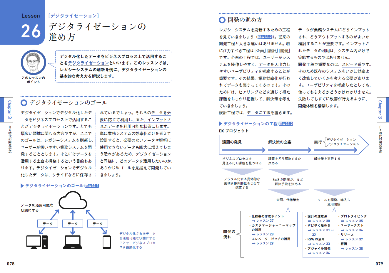 豊富な図解で、DXについてわかりやすく解説