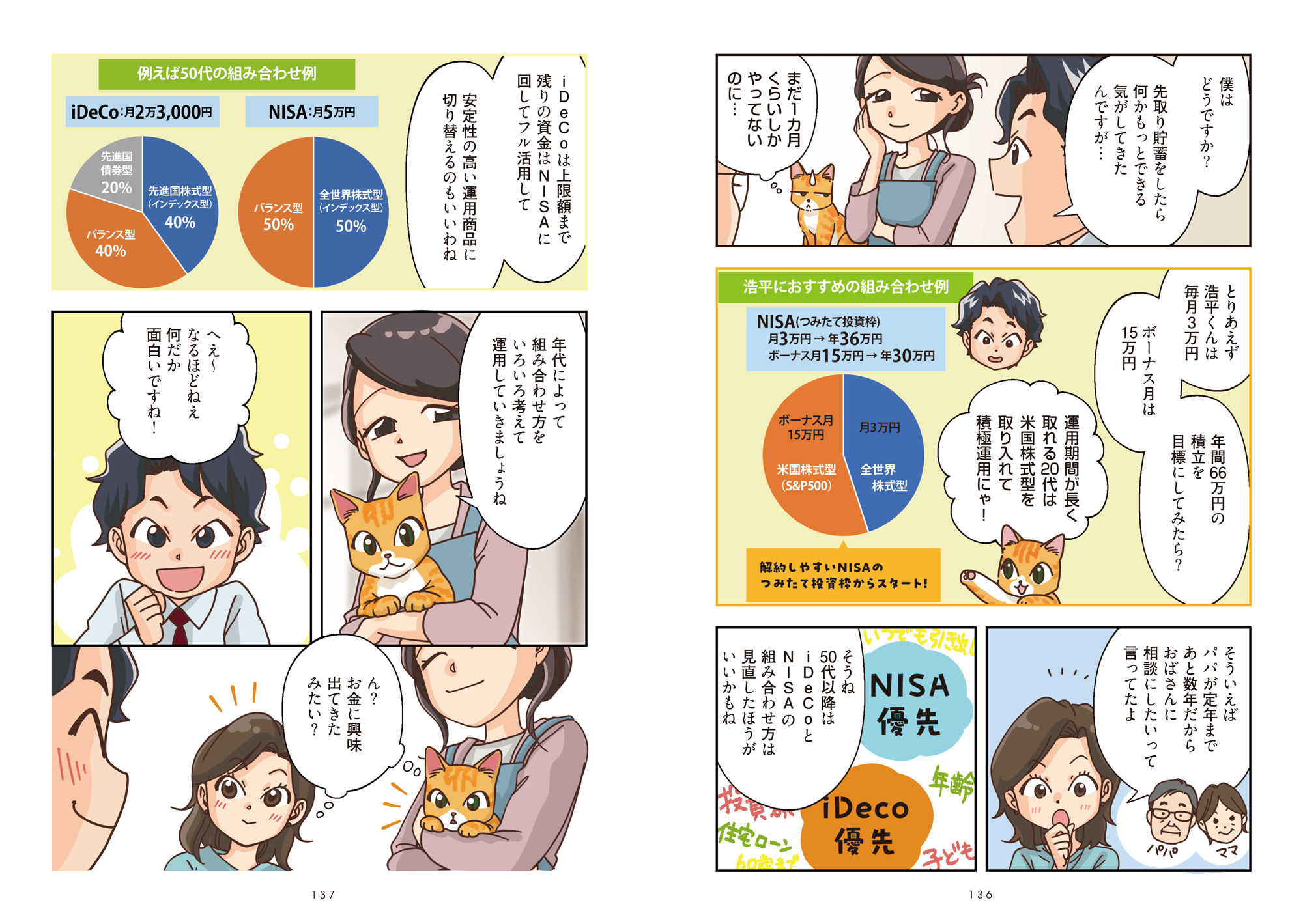 各章の冒頭にあるマンガで、難しそうな投資・資産形成・節税の仕組みも理解しやすい