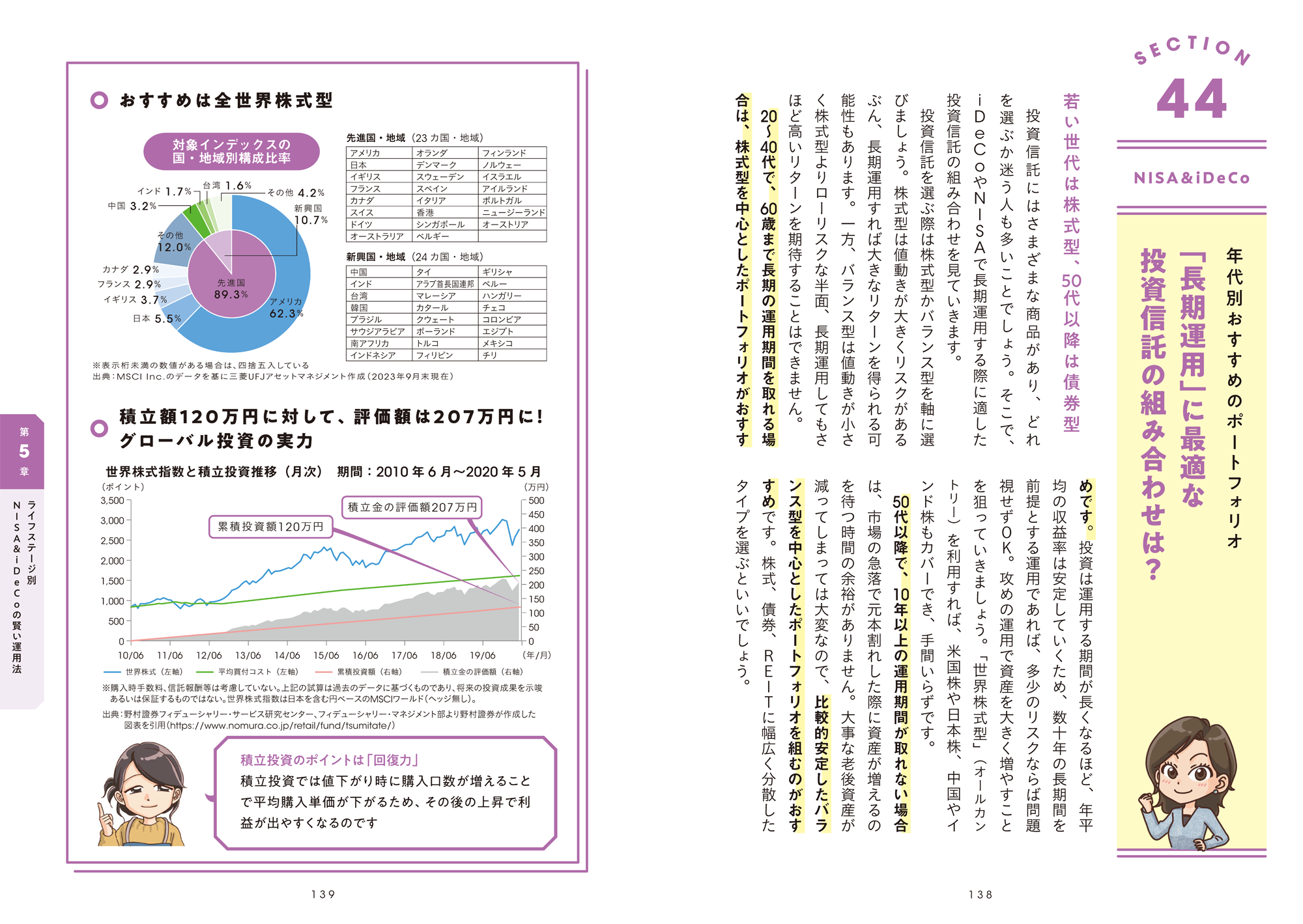解説ページはすべて見開きで展開。豊富な図解を用い、わかりやすい誌面