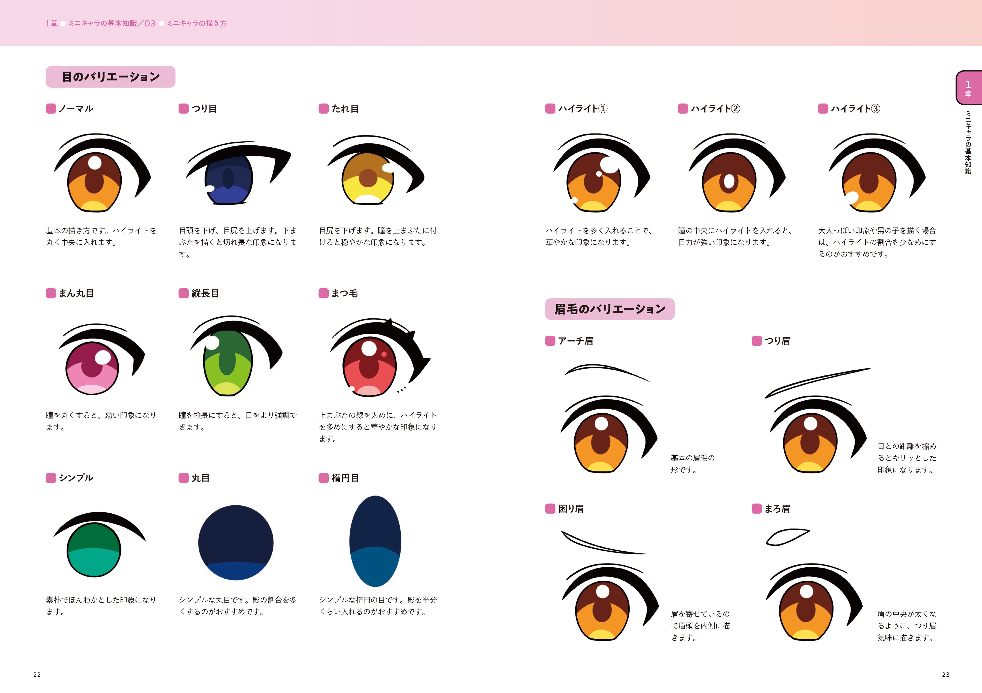 ミニキャラ特化のイラスト技法書『誰でもかんたんマスター