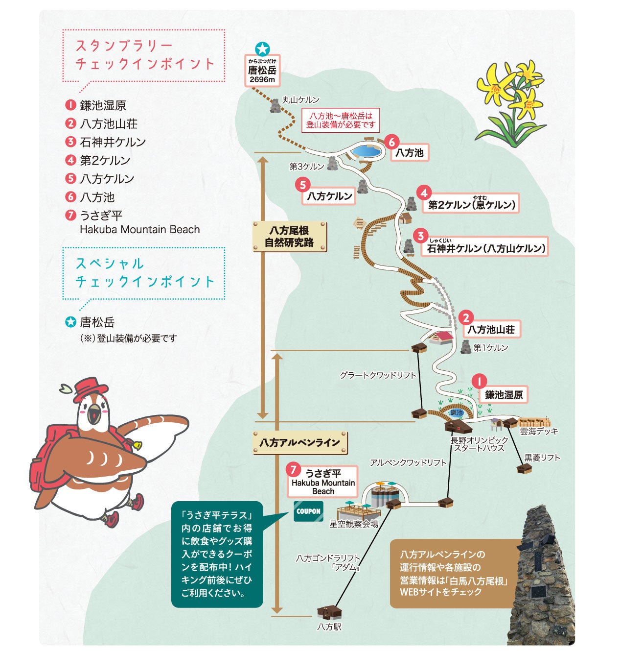 しろただ●トレインスタンプラリー5種セット 万葉線 米島口でスタンプラリーとか。 | みぃちゃんず（鉄道部）