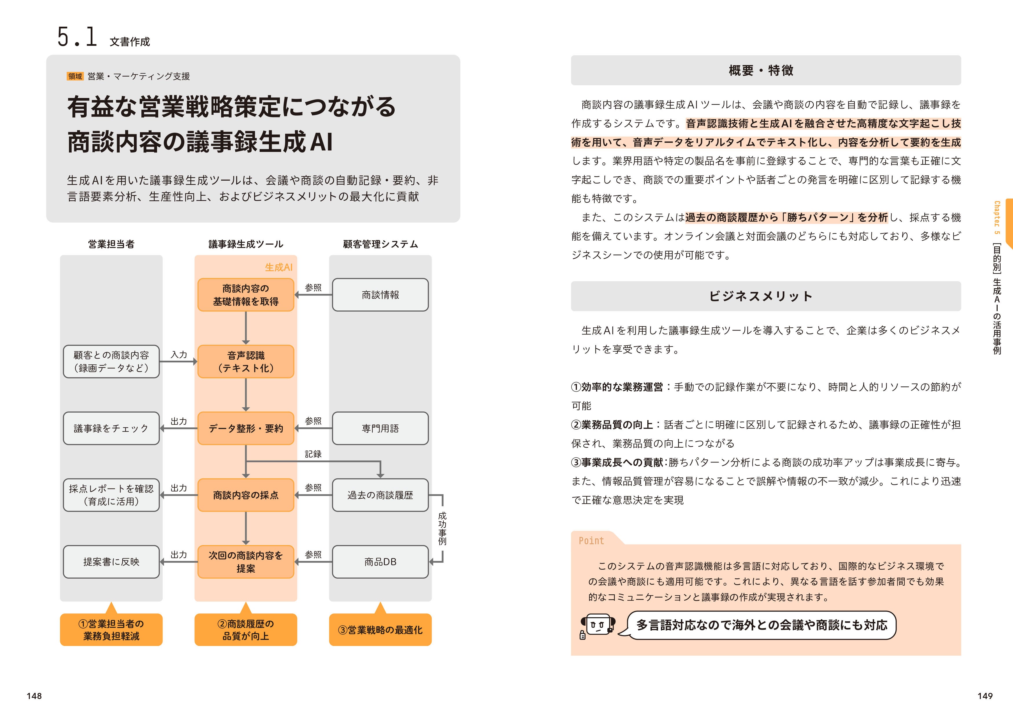 AIのユースケースを分析。応用ノウハウが身につく