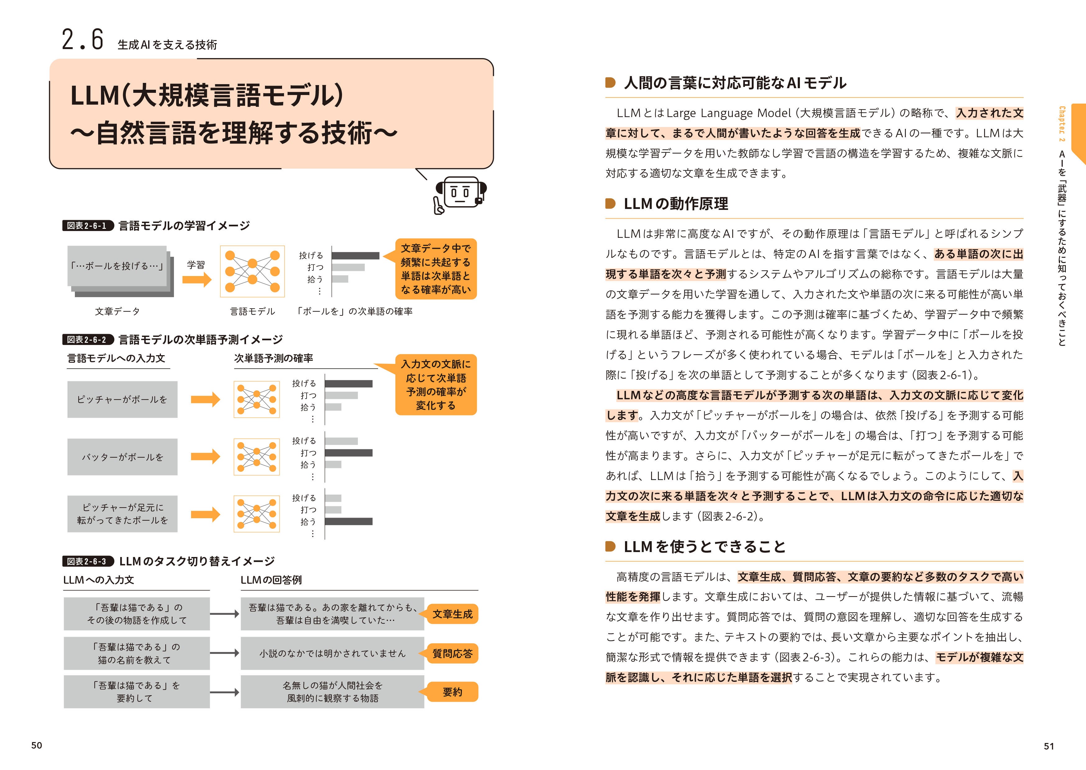 生成AIの技術要素をわかりやすく図解