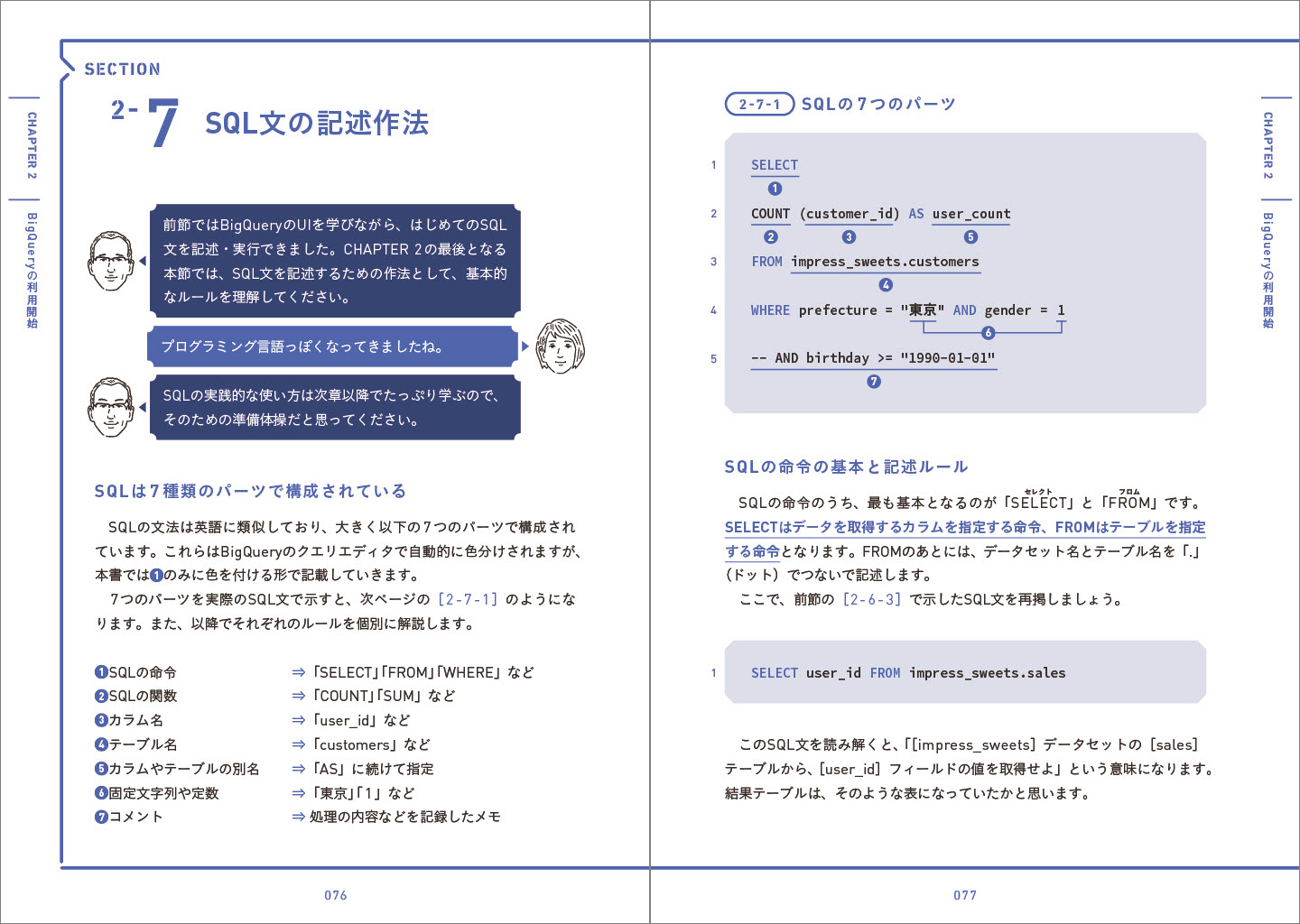 SQLの基礎的な命令や記述ルールから丁寧に解説しています