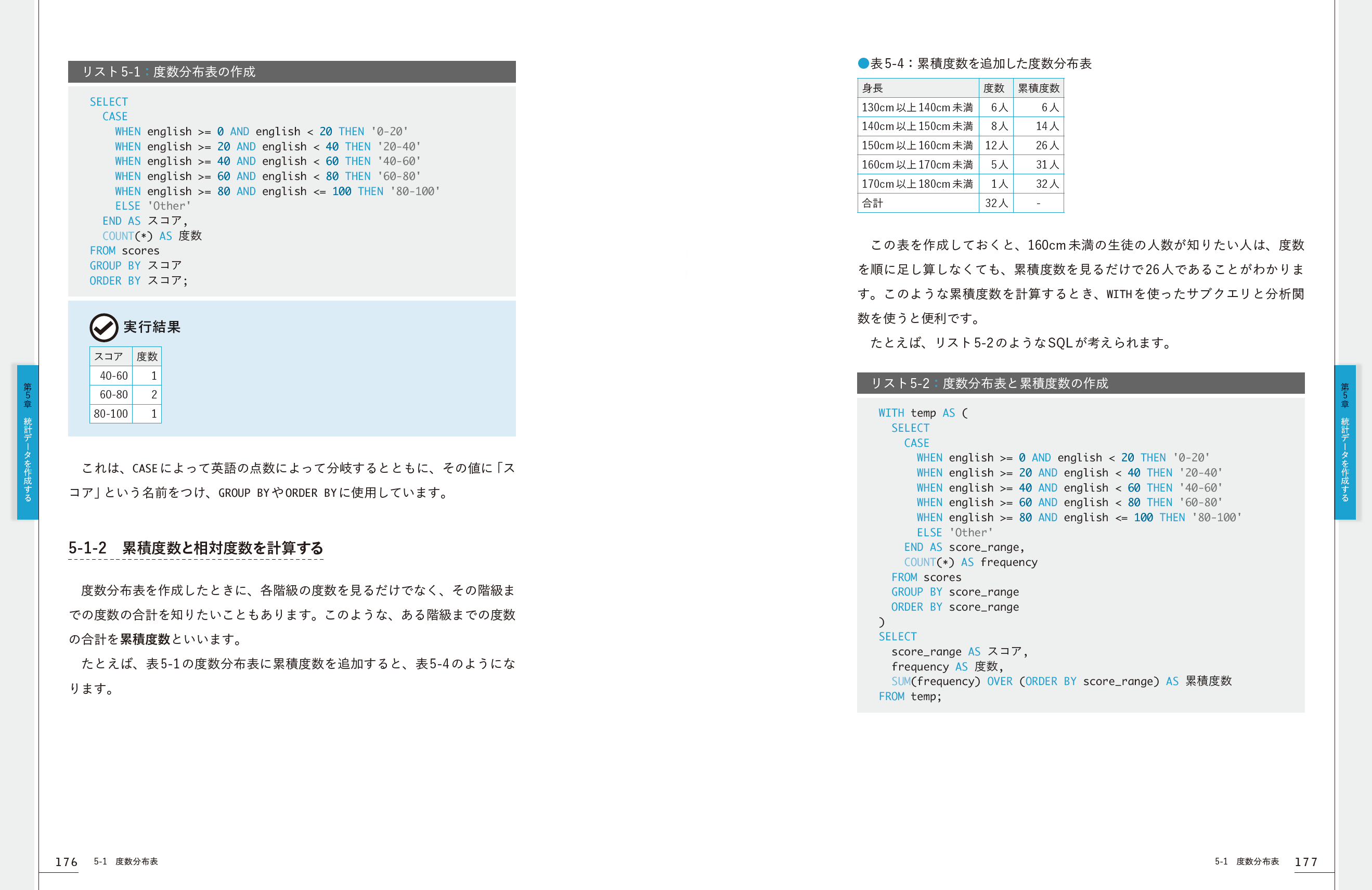 後半にかけてテーブルの結合やサブクエリの使い方を学習し、統計データの作成にも触れていきます