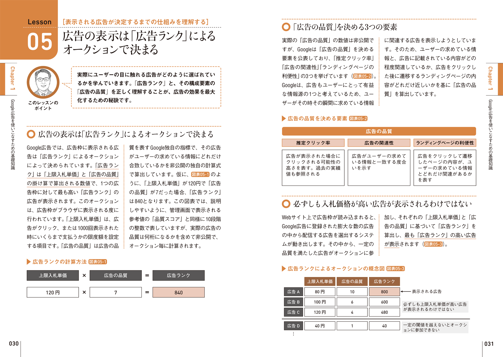 難しい広告の仕組みも、豊富な図解によって理解しやすい