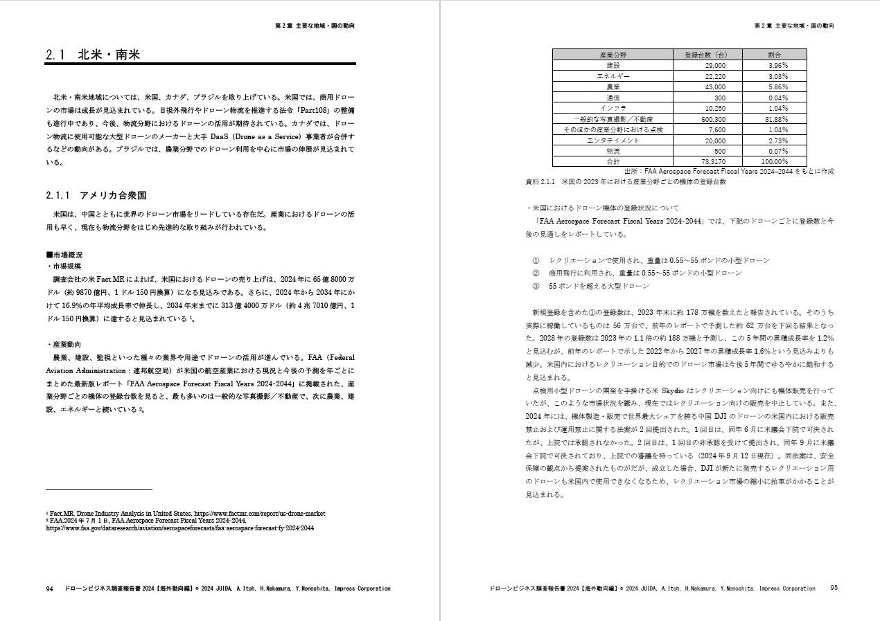単行本(実用)　<<コンピュータ>> ドローンビジネス調査報告書2018 ドローンビジネス調査報告書2018 電子書籍版 / 春原久徳/中畑稔