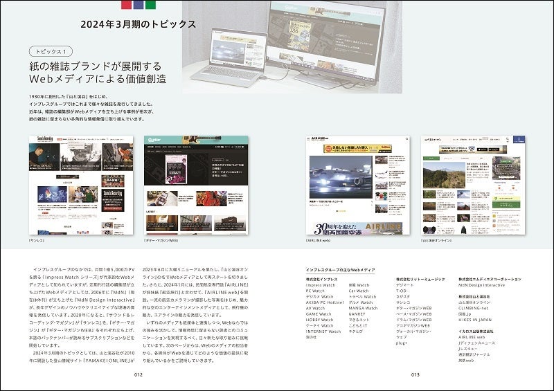 テレマーケティング白書2003 株式会社インプレス 約30年分のネットの歴史を蓄積した「インターネット白書ARCHIVES