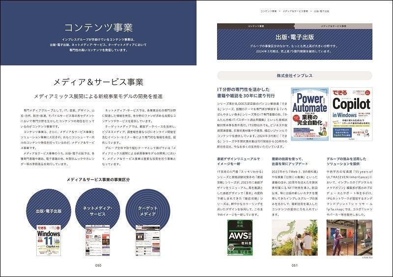 テレマーケティング白書2003 株式会社インプレス 激動のインターネットの歴史を1994年分から読める