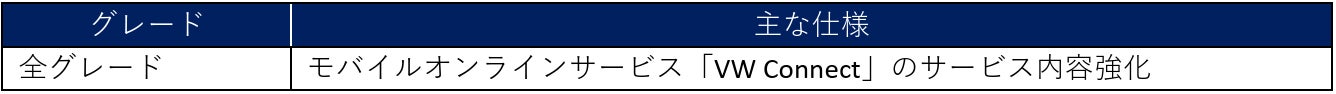 『NAVITIMEドライブサポーター』20周年記念特設サイト公開&プレゼントキャンペーンを実施