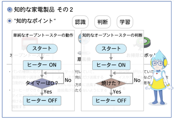 画面サンプル３