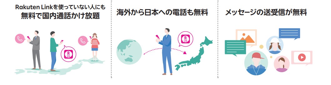 楽天モバイル「Rakuten Link」が進化、通話品質向上と楽天エコシステム連携を強化