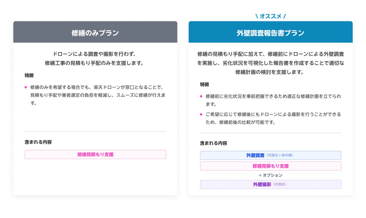 楽天ドローンがマンション・ビルの修繕見積もりを手配する「修繕あんしん窓口」を開始 ドローン外壁調査との組み合わせも可能