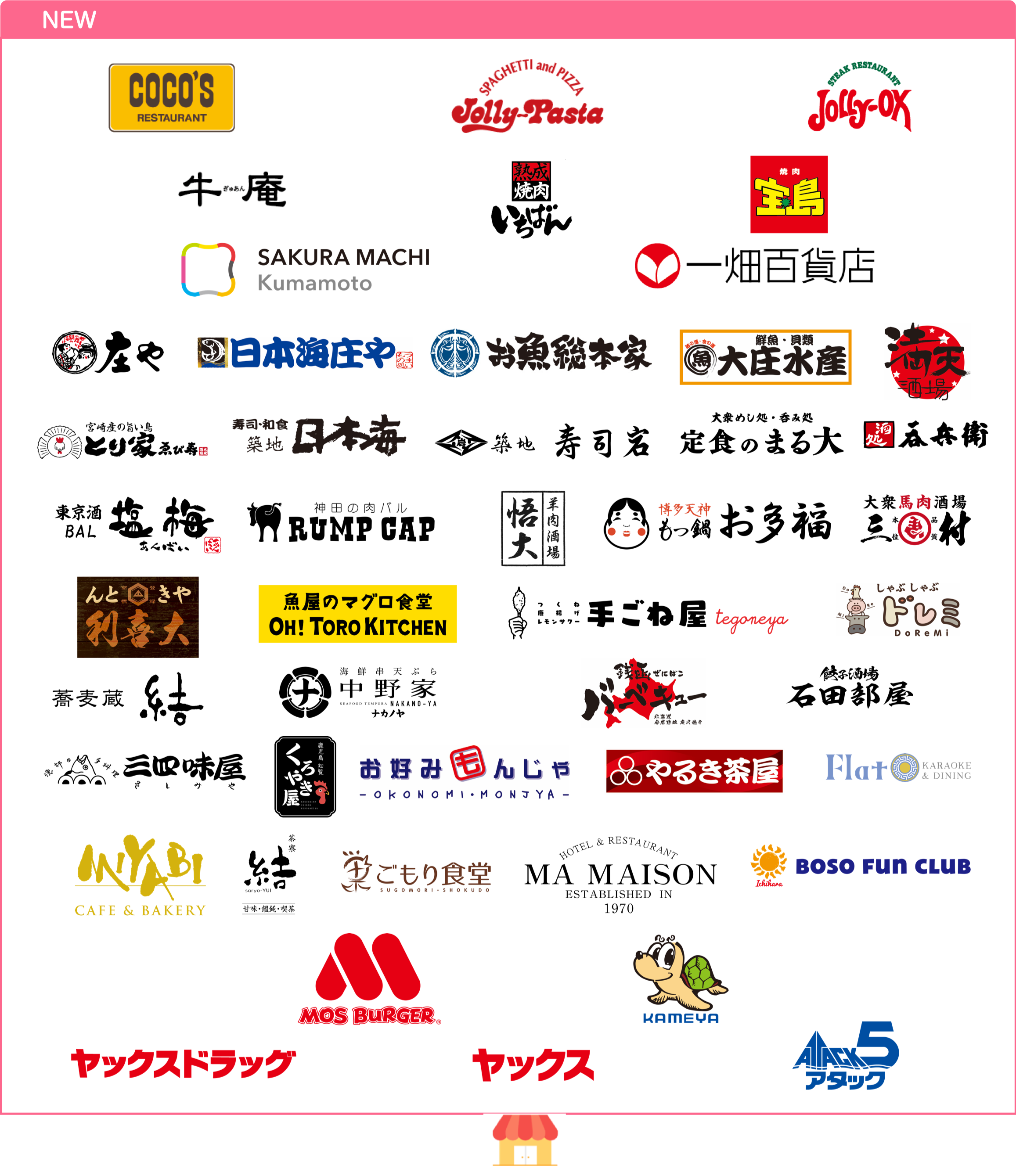 J-Coin Pay』新たに、加盟店が全国約2650店舗・施設でご利用可能に！ | 株式会社みずほ銀行のプレスリリース