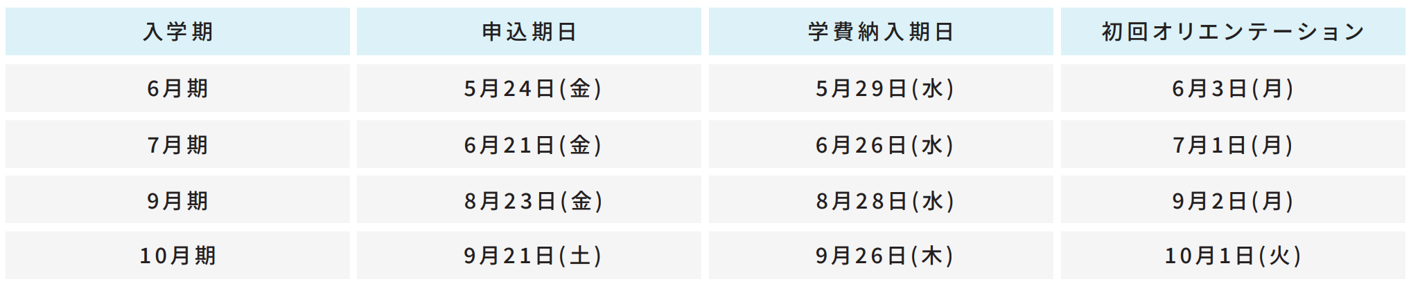 「テックキャンプ高等学院」2024年度入学スケジュール