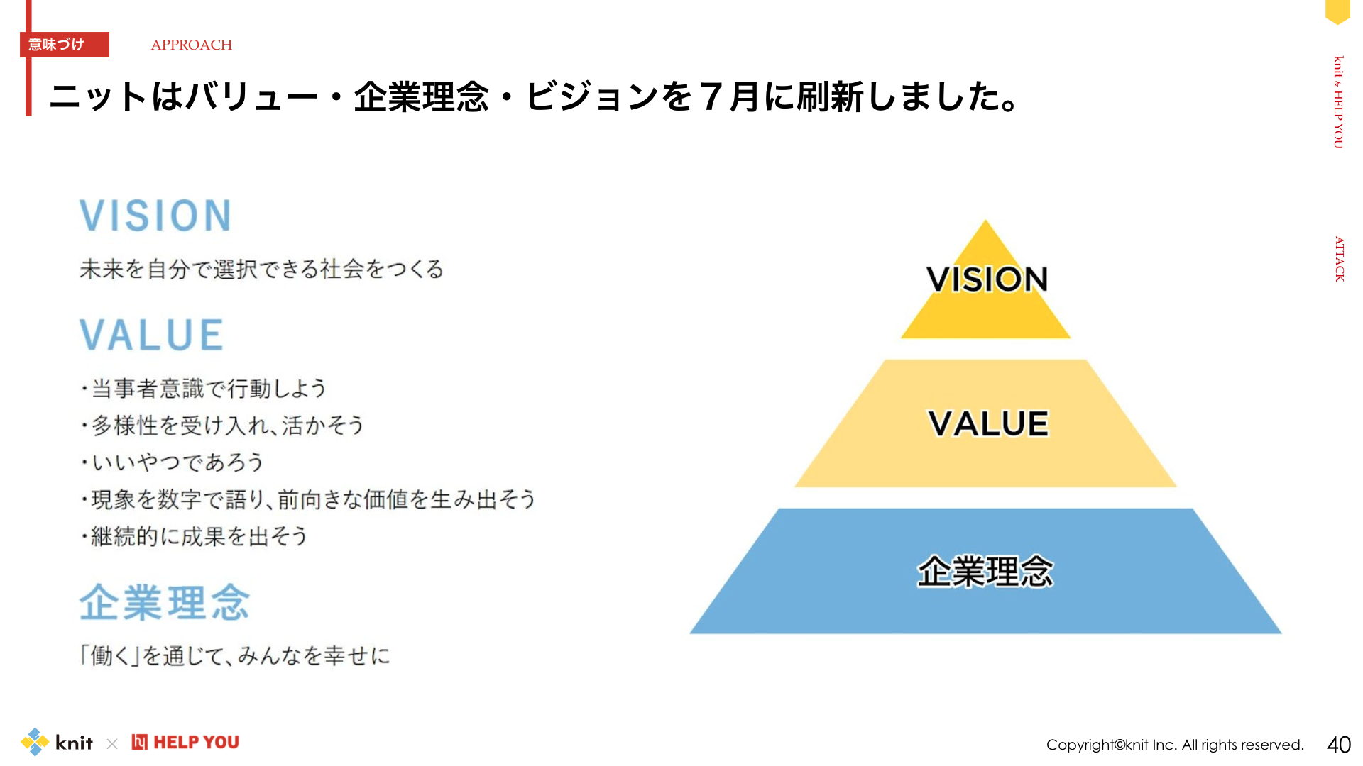 ニットはバリュー・企業理念・ビジョンを7月に刷新