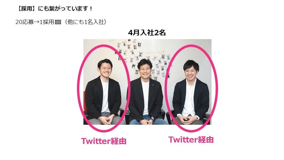 SNSが採用にもつながる