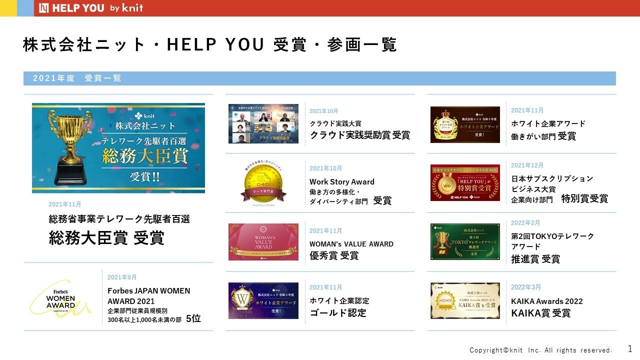 創業以来フルリモートで事業を行っているニットが、表彰一覧を公開いたします！