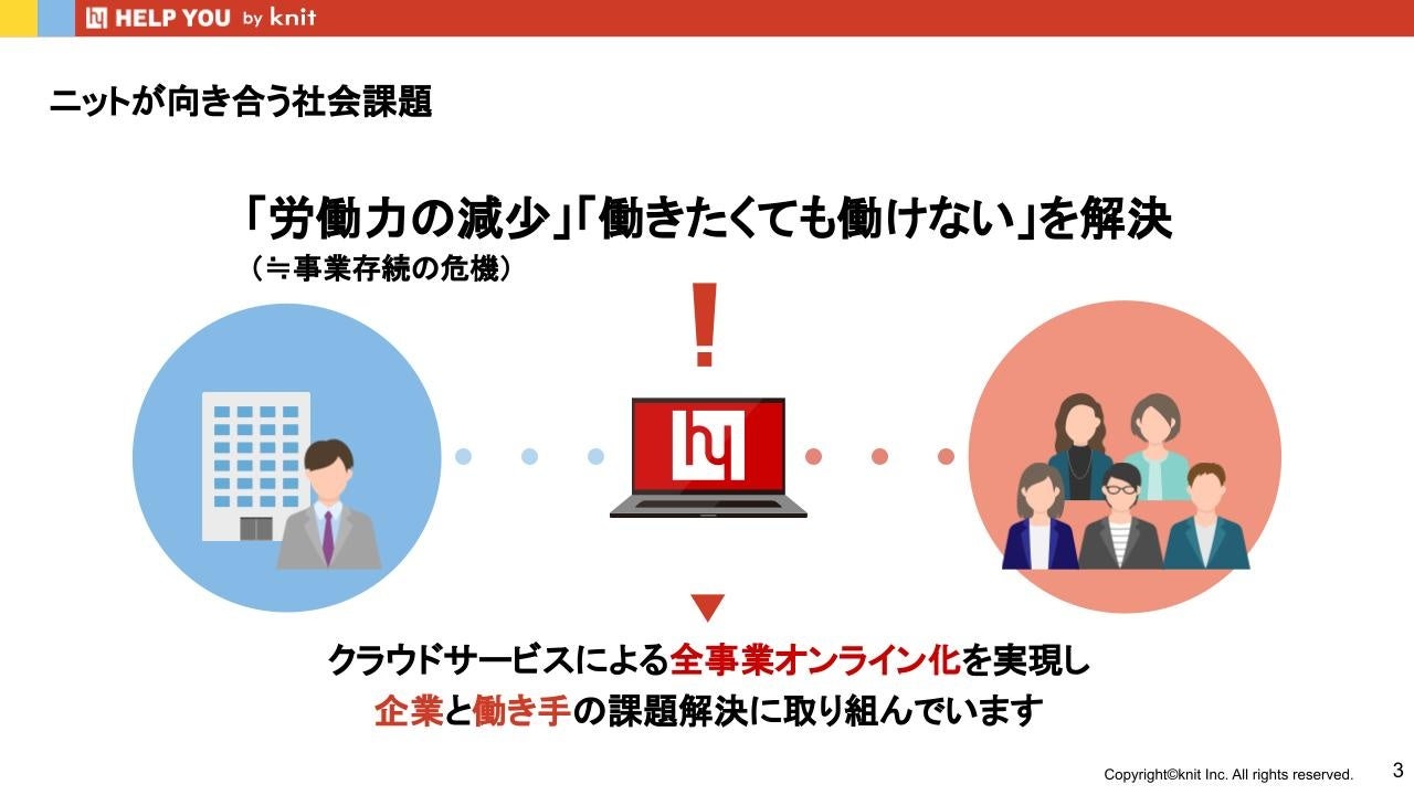 ニットが向き合う社会課題