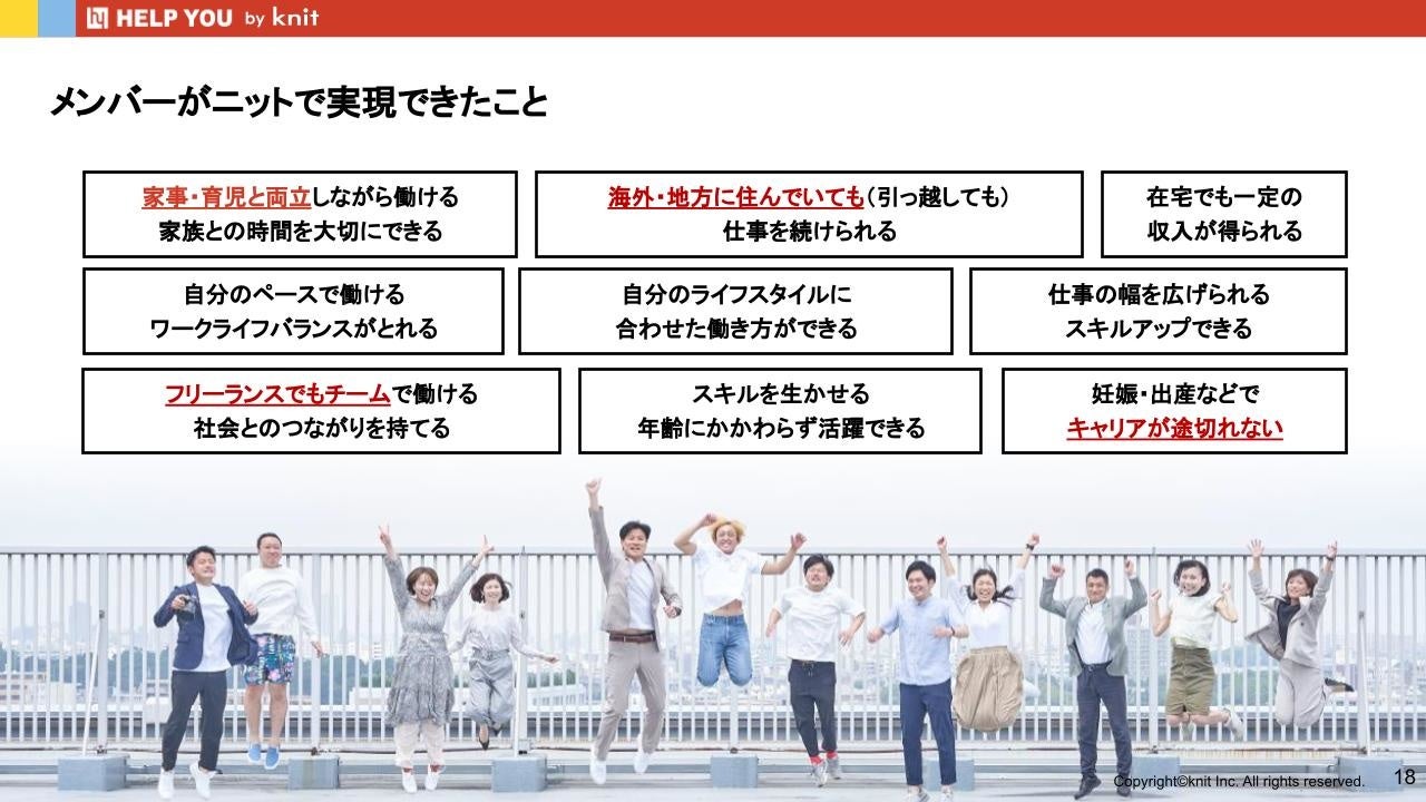 メンバーがニットで実現できたこと