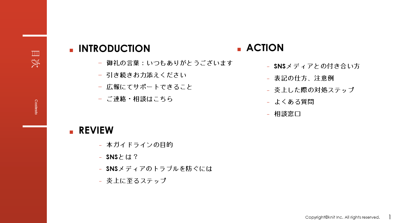 広報ガイドラインの目次