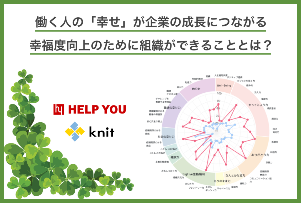 ◆働く人の「幸せ」が企業の成長につながる。幸福度向上のために組織ができることとは？