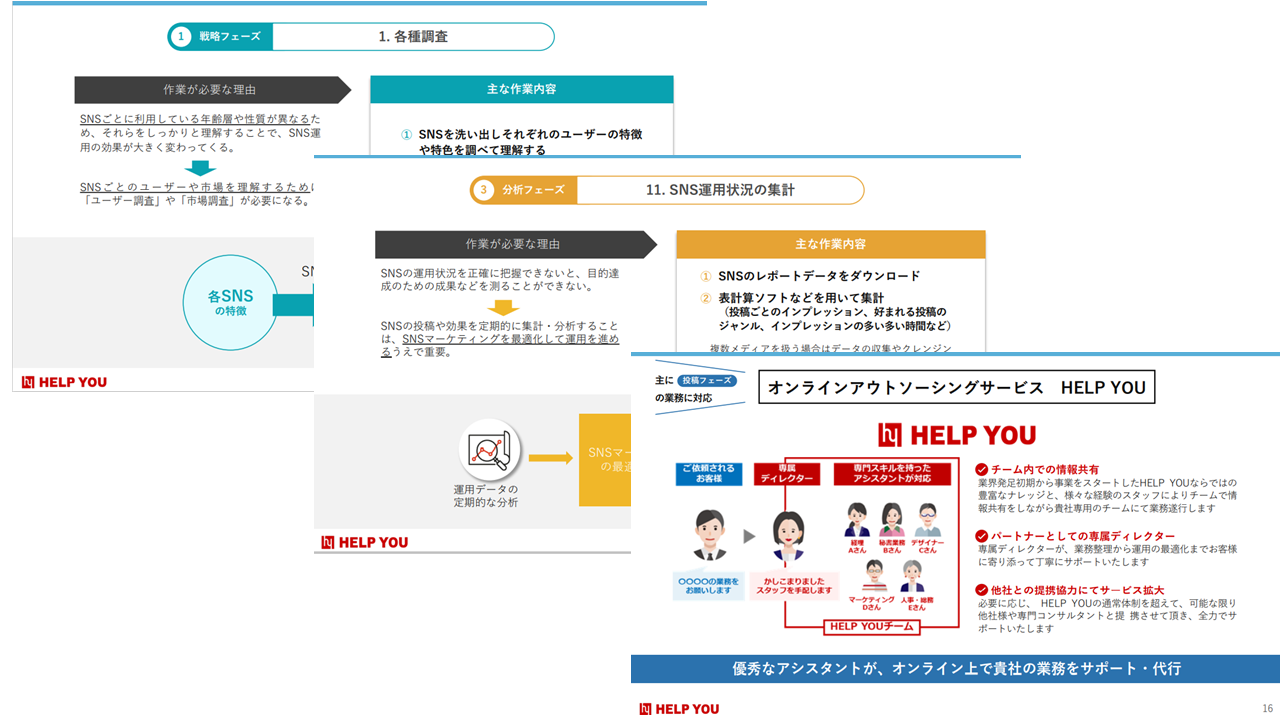 【無料公開】初心者必見！SNS運用の基礎知識をまとめた資料をリリース