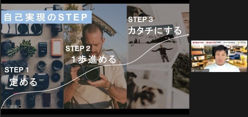 自己実現のステップ