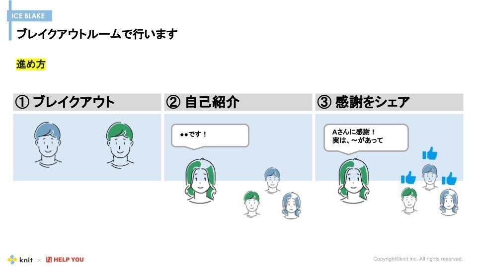 アイスブレイクでは、ブレイクアウト機能を利用したディスカッションを行いました