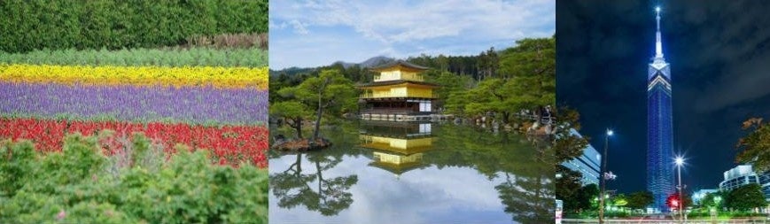  （イメージ）周遊都市：北海道、京都、福岡