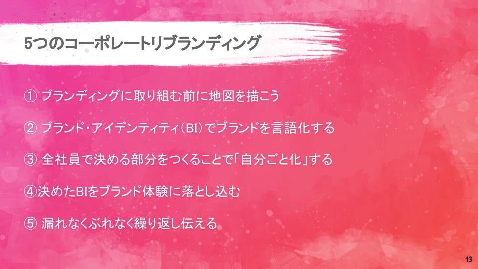 5つのコーポレートリブランディング